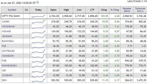 icinif share price today|ICICINIFTY Share Price Today, Live NSE Stock Price, News – .